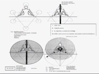 meditation merkaba en la práctica