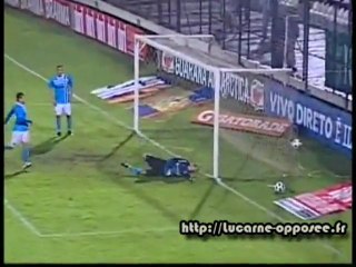 Brasileirão - Gols 31a rodada