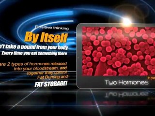 Advanced Dieting Methods & Fat Burning Techniques