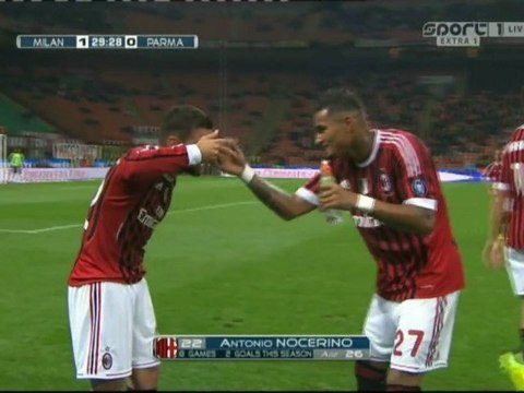 Nocerino Goal: AC Milan 1-0 Parma - vivagoals.com