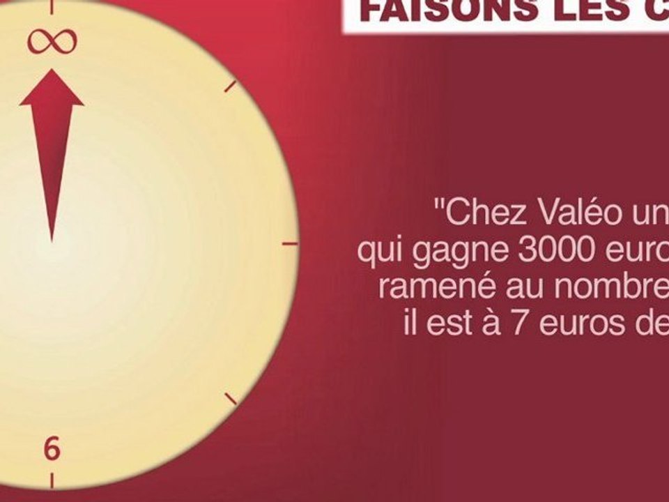Un cadre gagne 7 euros de l'heure