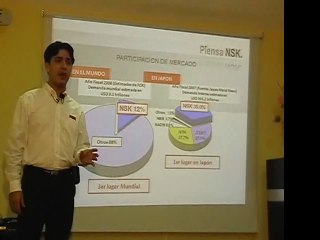 ByM NSK SEMINARIO I