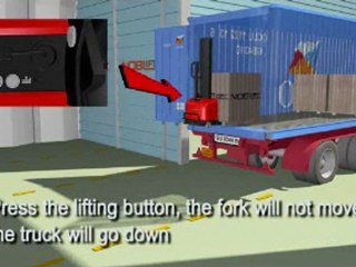 Gerbeur embarqué SFS - ATCSI Manutention