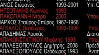 το τέλος του φόβου ΙΙΙ - ΟΧΙ, the end of fear III - NO