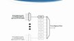 Learn about Virtual Channels in PCIe Overview from ...