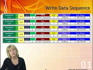 Learn UAS from the USB 3.0 Architecture Update course ...
