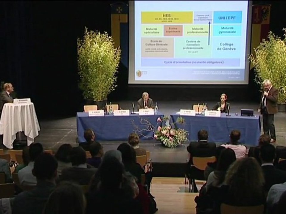 Intégration des jeunes en entreprises: nouveaux défis!  (Partie 1)