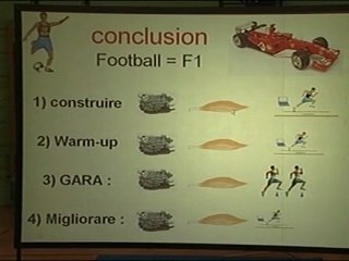 PROF. GILLES COMETTI - CONI MO 2006 - 2° parte