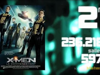 Box-office : le triomphe des Américains