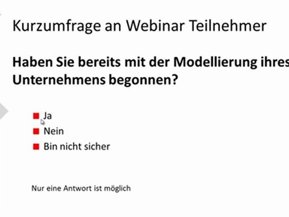 Wie beginne ich mit einer Unternehmensmodellierung?