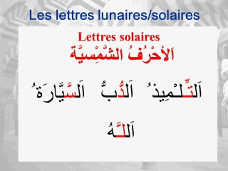 Apprendre l'arabe c'est simple_ Leçon N°28