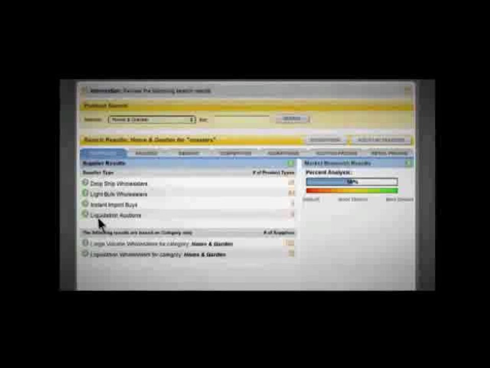 Worldwide brands wholesale products