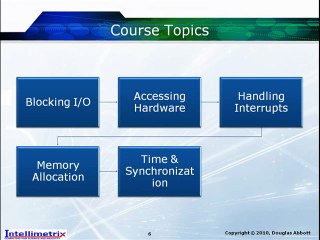 Course Introduction:Linux Device Drivers: Programming ...