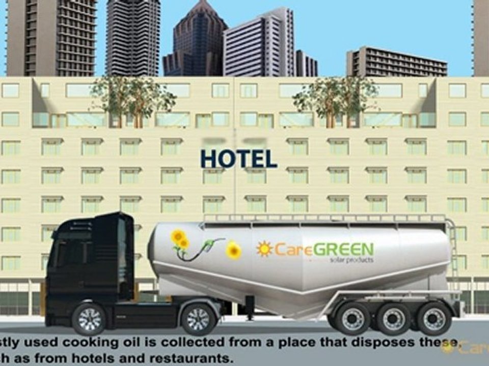 Biodiesel Production by CareGREEN
