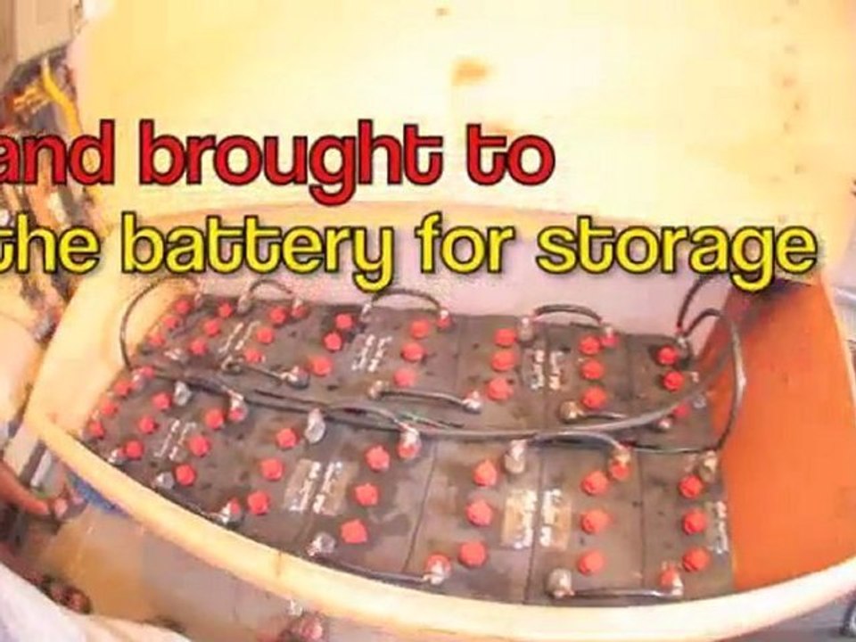 Photovoltaic Solar Panels!