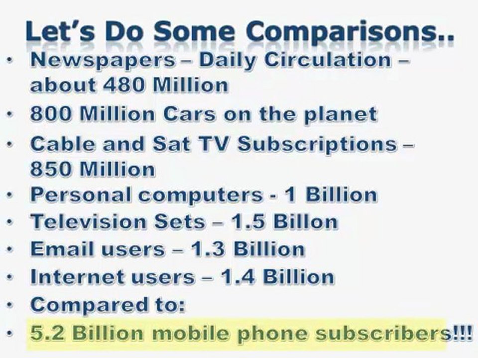 Small Business Trends in Mobile Apps