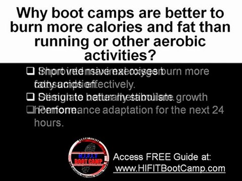 Why boot camps burn more calories and fat than running