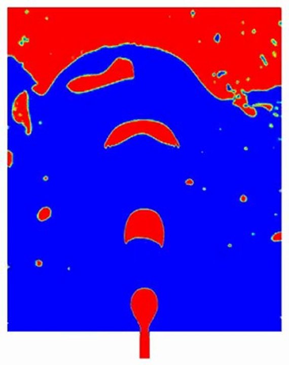 flottation