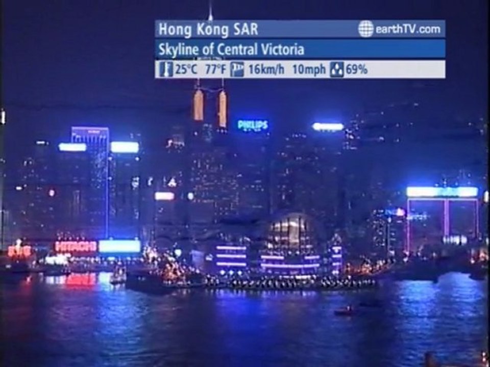 Ascona - Ticino - Switzerland, Sydney - Australia, Arcachon - France, Hong Kong SAR - China, Salzburg - Austria, Muscat - Oman, Lucerne - Switzerland