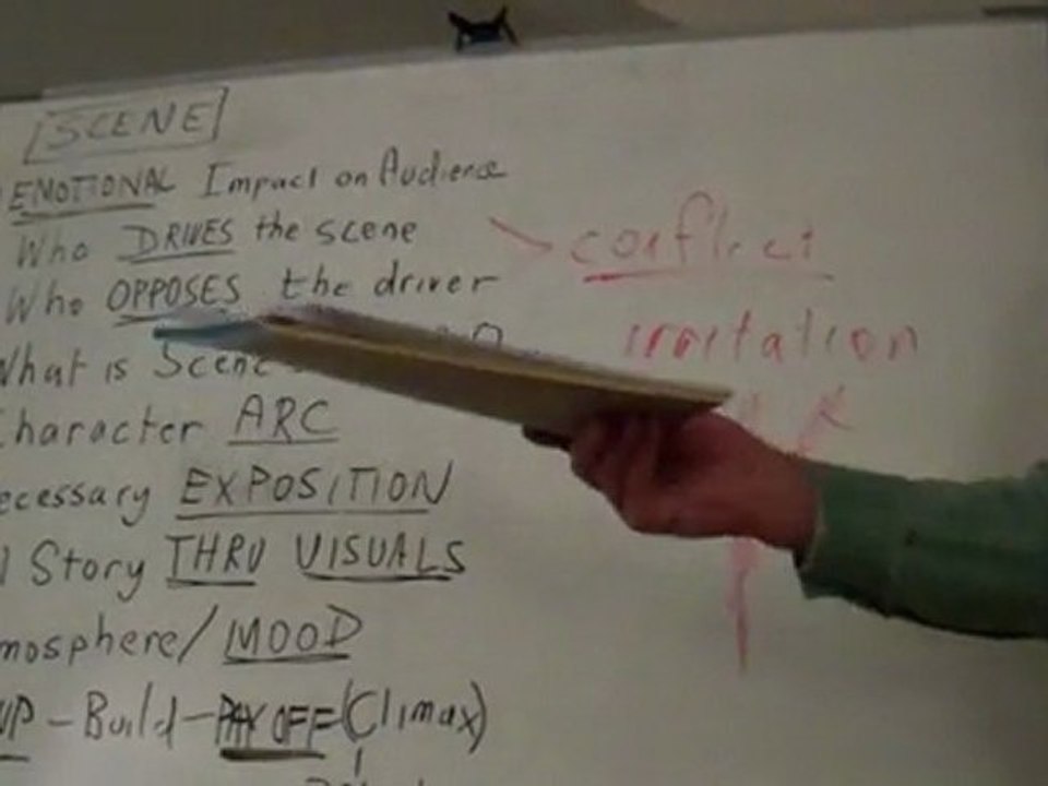 Storylab: "Useless" Best film of 2011 2