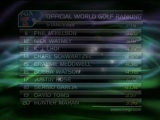 Garcia torna tra i primi 20 al mondo