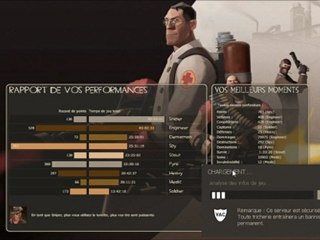 Halloween se fête sur TF2