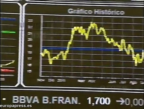 El Ibex abre con una caída del 2,32%