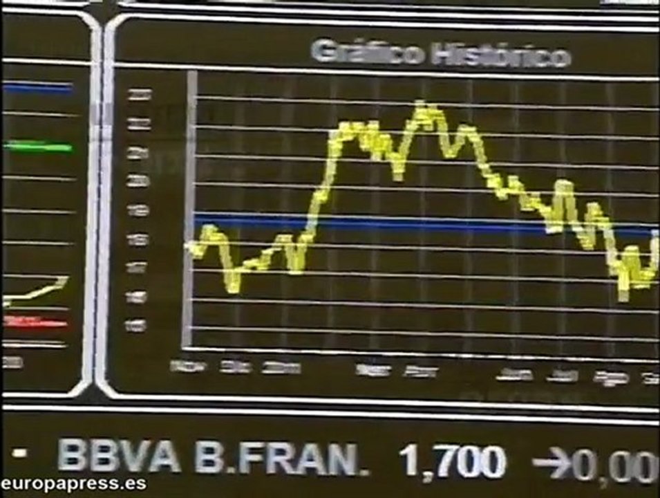 El Ibex abre con una caída del 2,32%