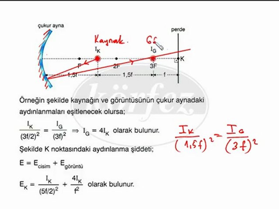 Aydınlanma 1