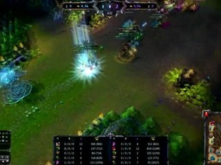 League of Legends - Mode Observateur