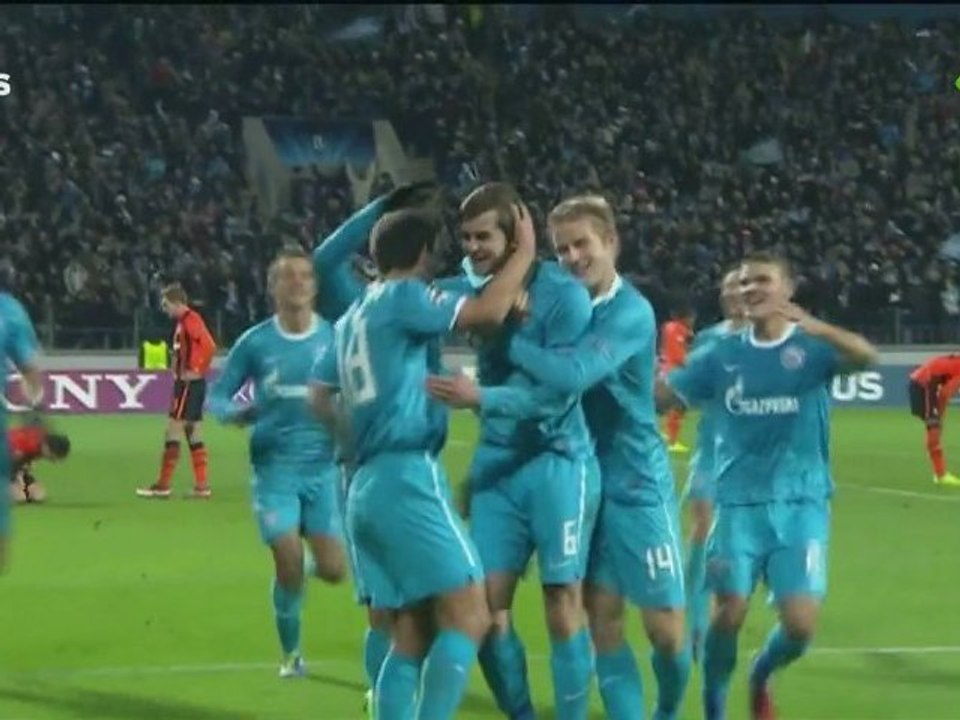 Goals & Highlights Zenit Sint-Petersburg 1-0 Shakhtar Donetsk - vivagoals.com