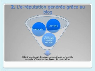Pourquoi créer un blog d'entreprise ?