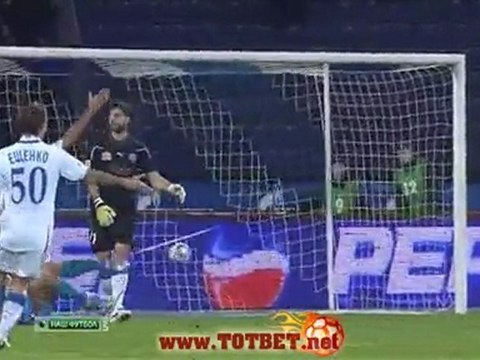 Зенит - Волга (3-0) 27.10.2011