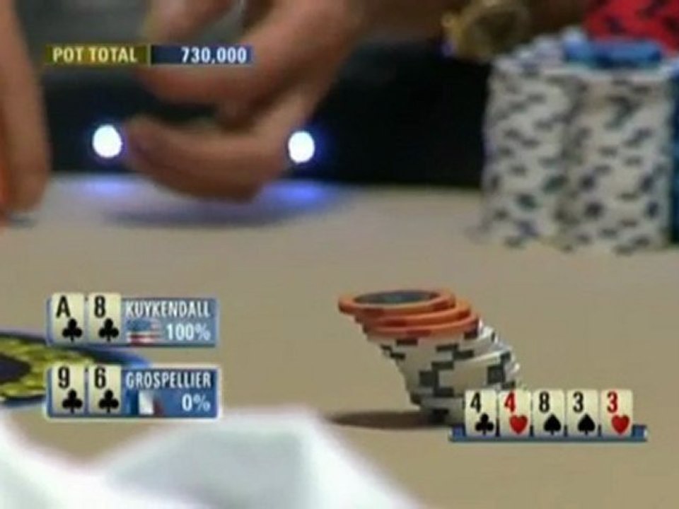 PCA 2008 - Kuykendall vs ElkY