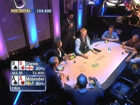 Victoria Coren Vicky Coren PokerStars Pro EPT 3 Jonas Molander Picks Up Rockets Again and Vicky Coren Goes All In
