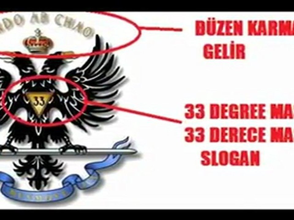 Wikileaks Deşifre...