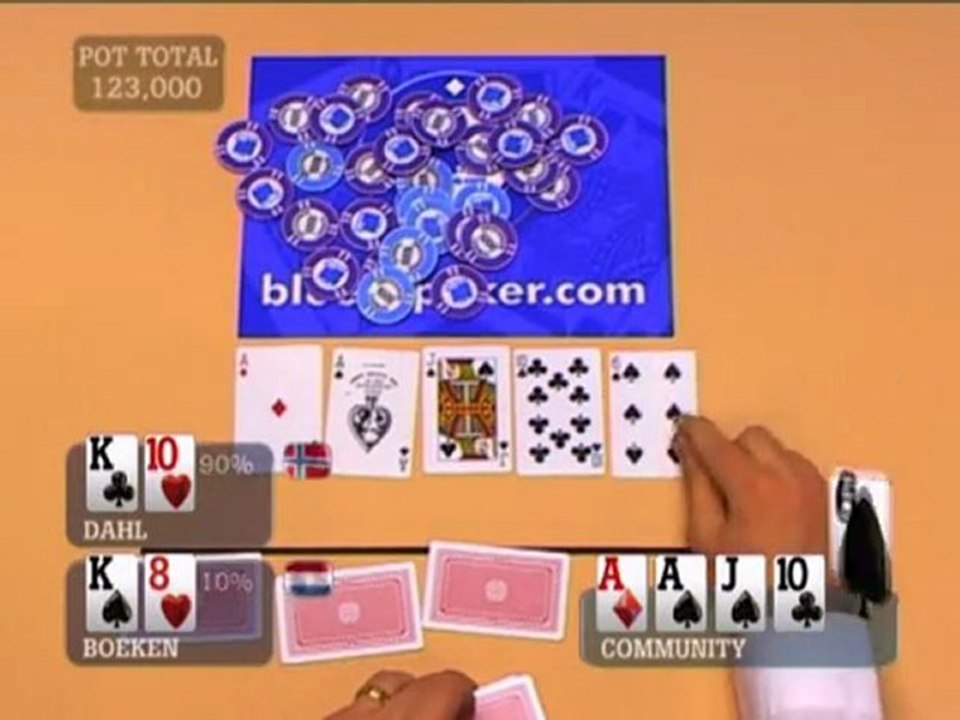 Noah Boeken Exclusive -   EPT 1 - Boeken vs Dahl   PokerStars.com