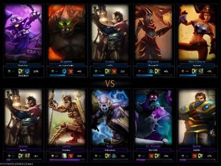 LOL SHYVANA DUMB & DUMBER