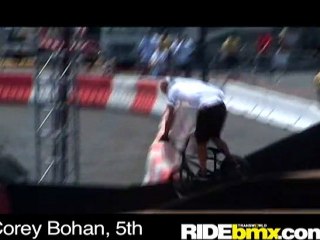 X Games 15 BMX Park Finals