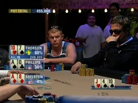 William Thorson William - PCA 2008 - Thorson vs Phillips vs Adelstein PokerStars.com
