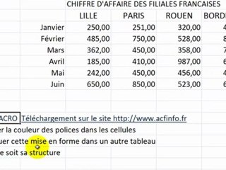 Excel Macro-TP1-Part1-Sommaire-Personnalisation des outils