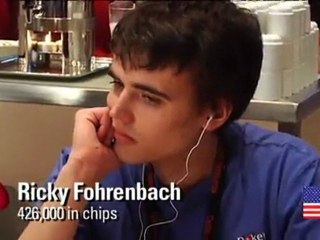 EPT Copenhagen 2010: Day 4 Introduction PokerStars.com