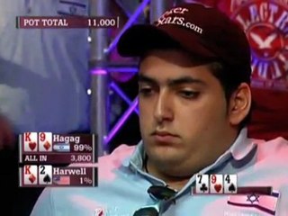 WCP III - Hagag Immediately Calls All-In Pokerstars.com