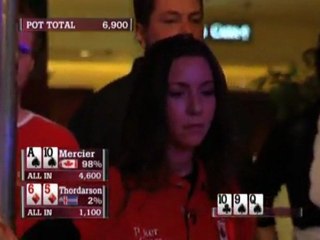 WCP III - Iceland eliminated in 5th place Pokerstars.com