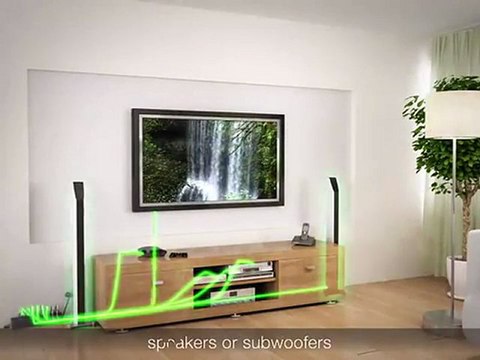 Belkin Conserve Smart AV F7C007q Energy-Saving Power Strip