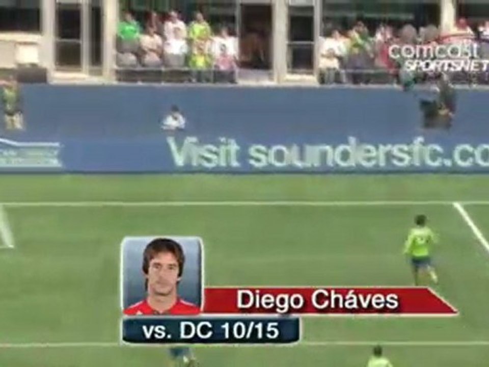 2011 Chicago Fire Goal of the Year - Day 4