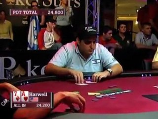 WCP III - Aggressive play from the American Pokerstars.com