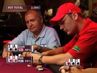 WCP III - Sugar Teddy Plays Aggressively From The Small Blind Pokerstars.com