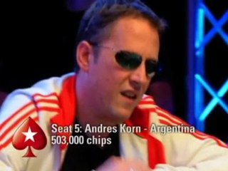 LAPT Punta del Este 2010 Final Table Preview Pokerstars.com
