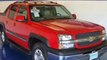 2005 Chevrolet Avalanche for sale in Denver CO - Used Chevrolet by EveryCarListed.com